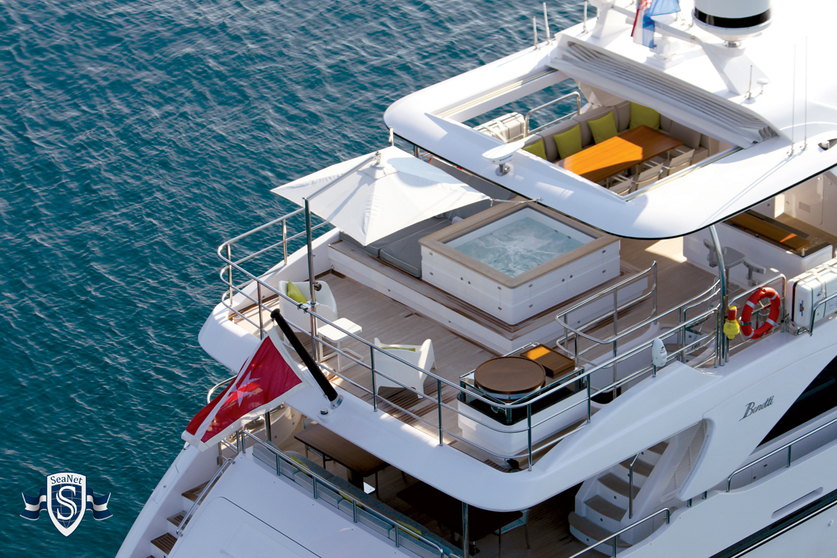 Yachteigentum mit SeaNet